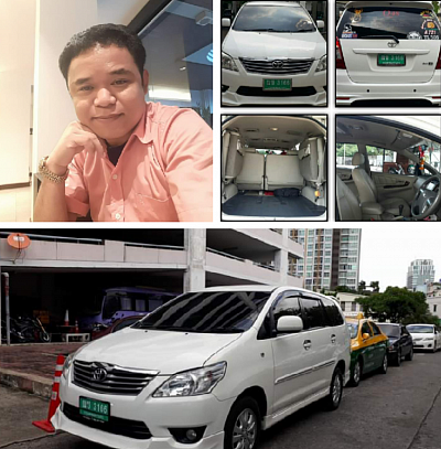 บริหารงานโดย ฐิติวุฒิ พันธ์หอม