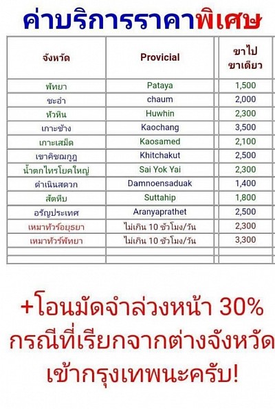 ตารางราคา